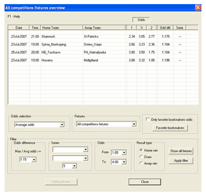 Value bookmakers odds