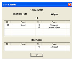 Football match scorers, red cards and results
